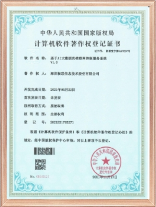 126项软件著作权证书