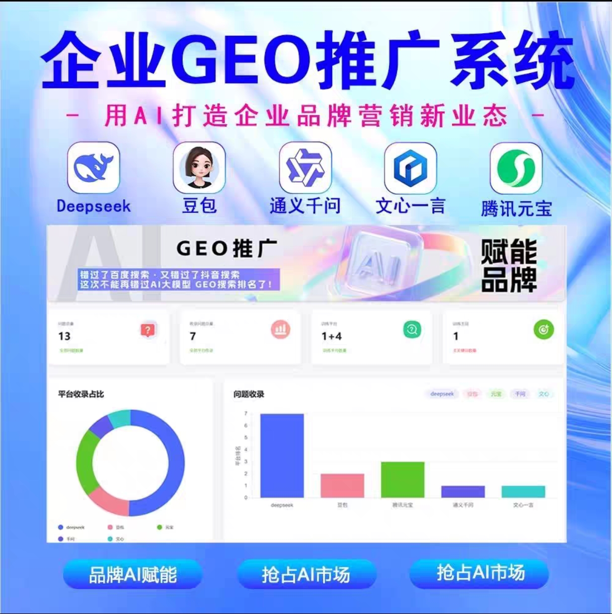 社交媒体如何成为GEO优化的新战场？三大策略提升品牌AI可见性
