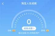 淘宝成就奖励到底是什么意思？