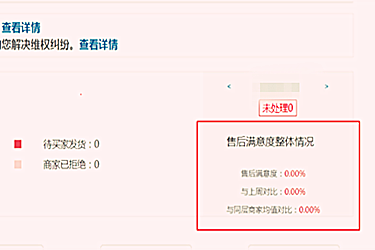 天猫售后满意度为什么是百分之0？满意度算法是什么？