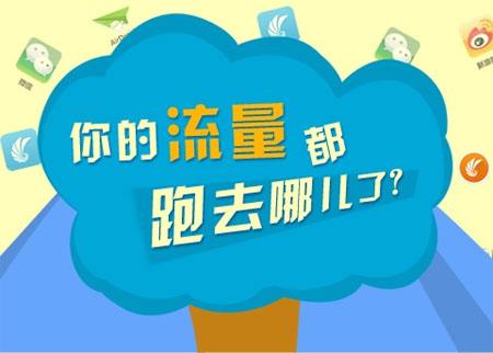 为什么手淘流量突然减少了？怎么提升？