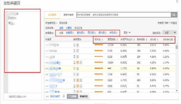 淘宝直通车关键词具体是如何设置？怎么进行选词？