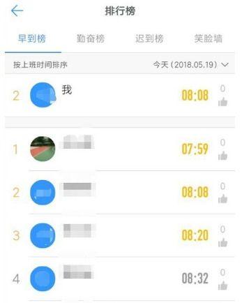 钉钉打卡具体是怎么查看员工考勤？如何使用钉钉查看考勤情况？