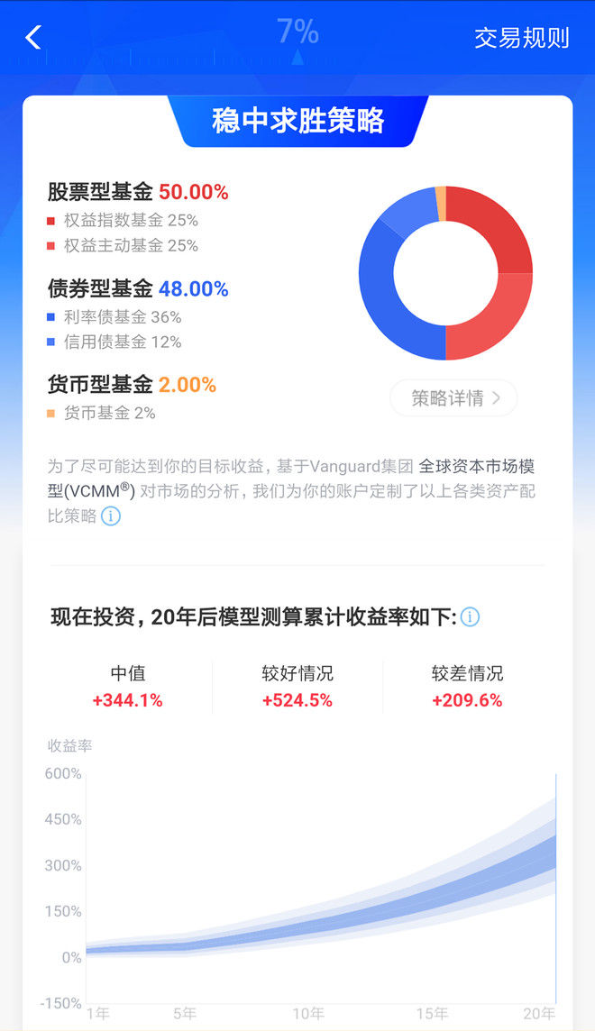 支付宝帮你投到底怎么样？真的好用吗？