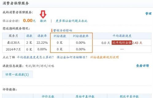 淘宝要怎么交1000元保证金？为什么要交保证金？