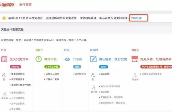 淘宝经营主体变更一般需要多久时间？申请流程有哪些？