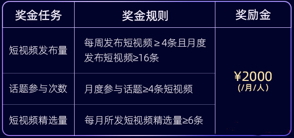 淘宝逛逛有光计划活动怎么报名？附活动规则